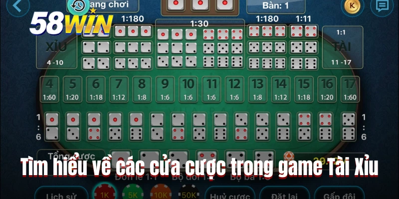 Tìm hiểu về các cửa cược trong game Tài Xỉu